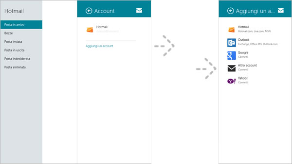 email-mail-win8_1_1_2